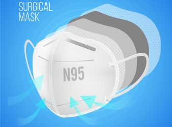 Study of N95 Mask