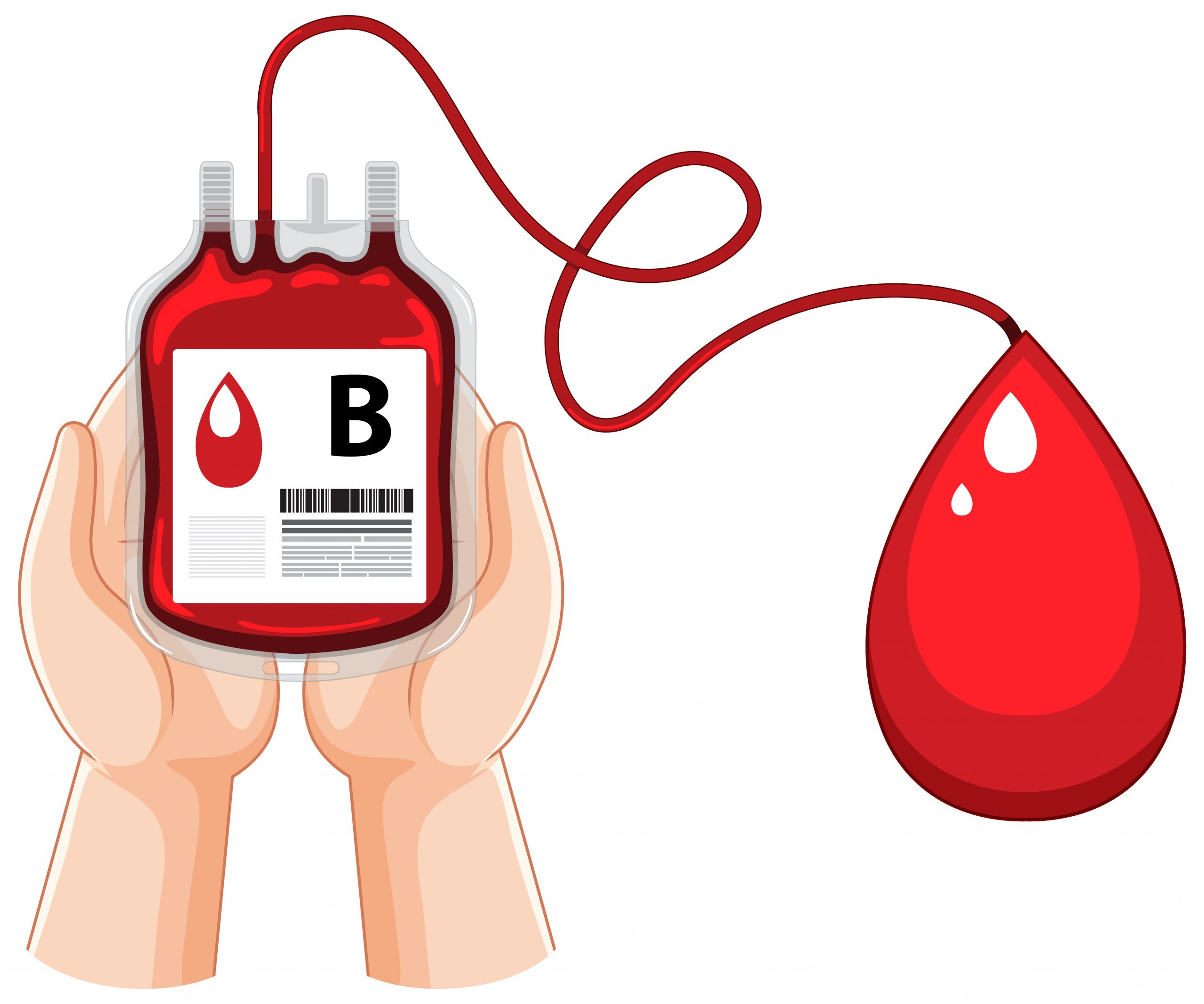 Blood Transfusions