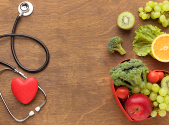 Dietary Inflammation & Coronary Heart Disease Risk