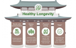 Healthy Longevity, Longevity Research, Aging Biology, Epigenetic Aging, Autophagy Pathways, Gut Microbiome, Healthy Aging, Life Expectancy, Longevity Summit, Clinical Geroscience, HCP News, Aging Interventions, Plant-Based Diet, Social Health, Community Aging Models